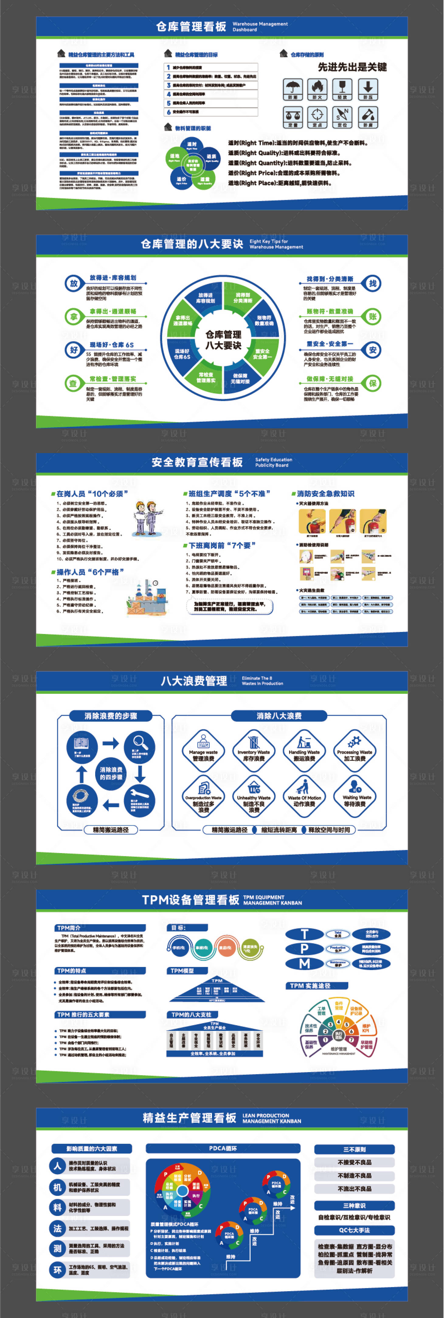 源文件下载【享设计】搜索编号：51700036677549658【工厂目视化管理生产管理海报展板】