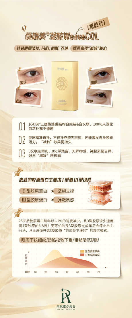 源文件下载【享设计】搜索编号：64360036838112456【主K海报医美薇旖美】