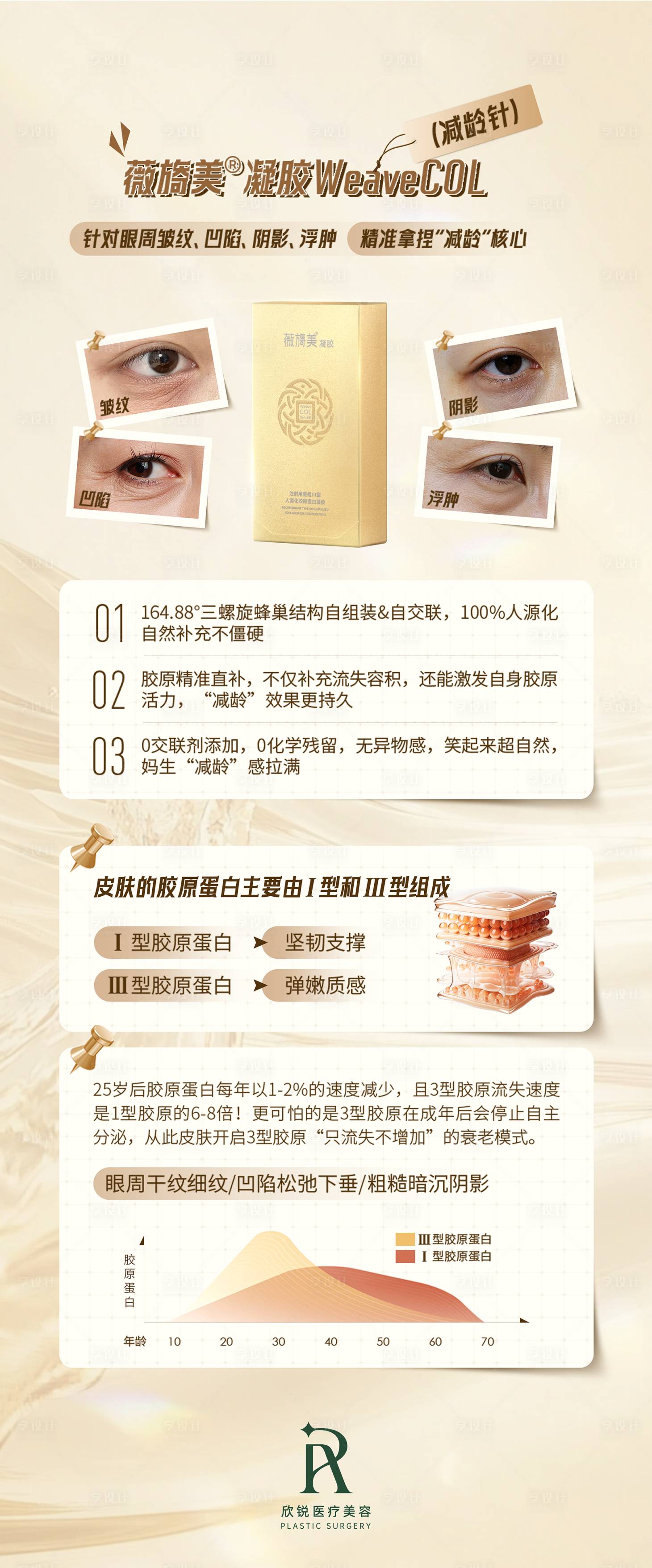 源文件下载【享设计】搜索编号：64360036838112456【主K海报医美薇旖美】