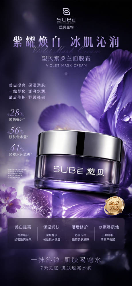 源文件下载【享设计】搜索编号：86740036764511199【护肤品产品海报】