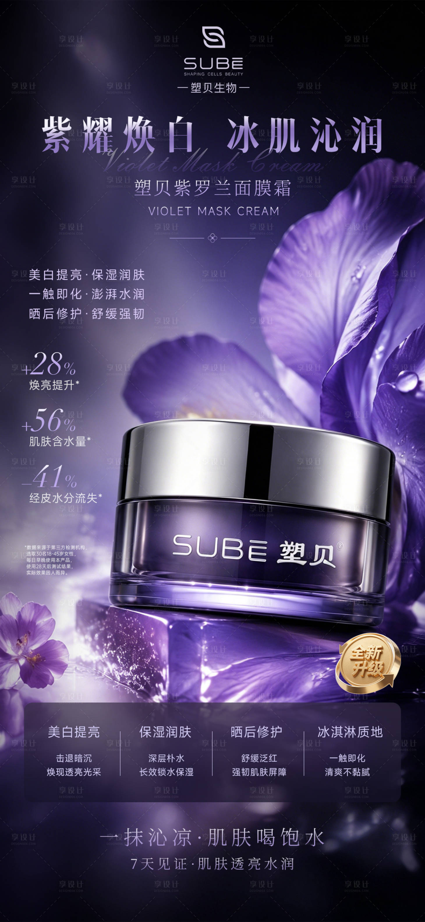 源文件下载【享设计】搜索编号：86740036764511199【护肤品产品海报】