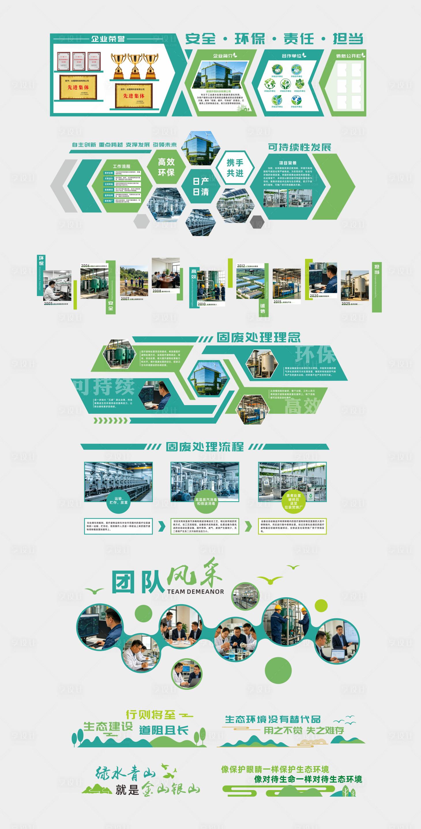 源文件下载【享设计】搜索编号：97300036691938596【环保企业文化墙】
