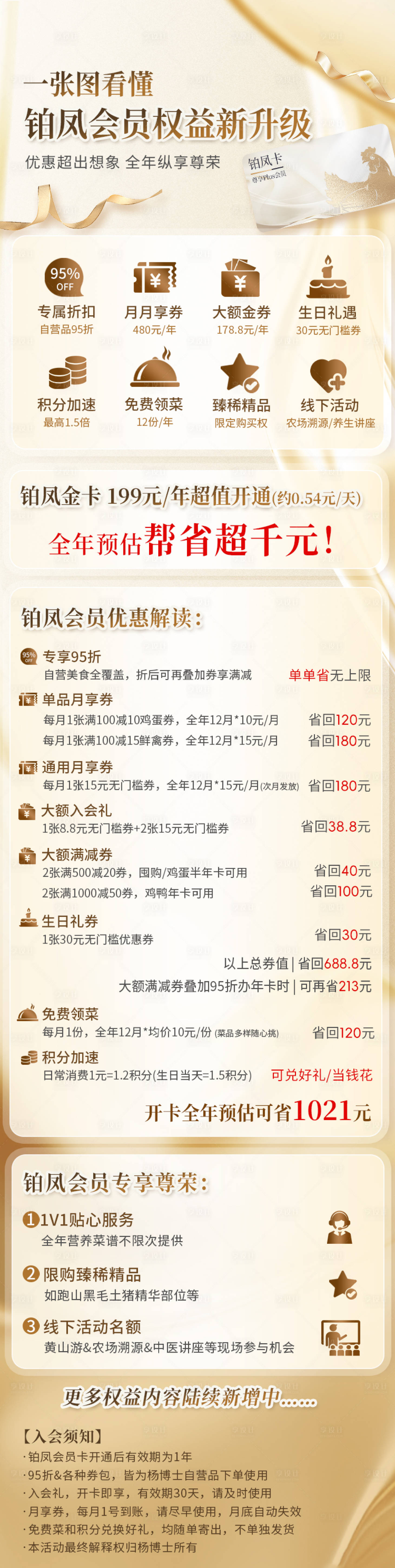 源文件下载【享设计】搜索编号：93370036924507327【金色会员卡会员权益海报长图】
