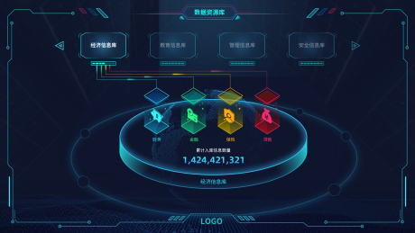 源文件下载【享设计】搜索编号：51550036665981725【数据资源库可视化大屏UI设计】