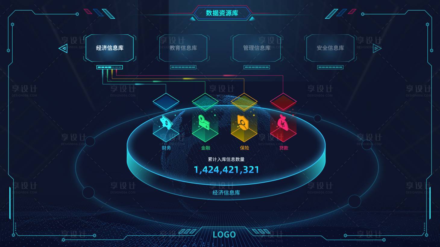 源文件下载【享设计】搜索编号：51550036665981725【数据资源库可视化大屏UI设计】