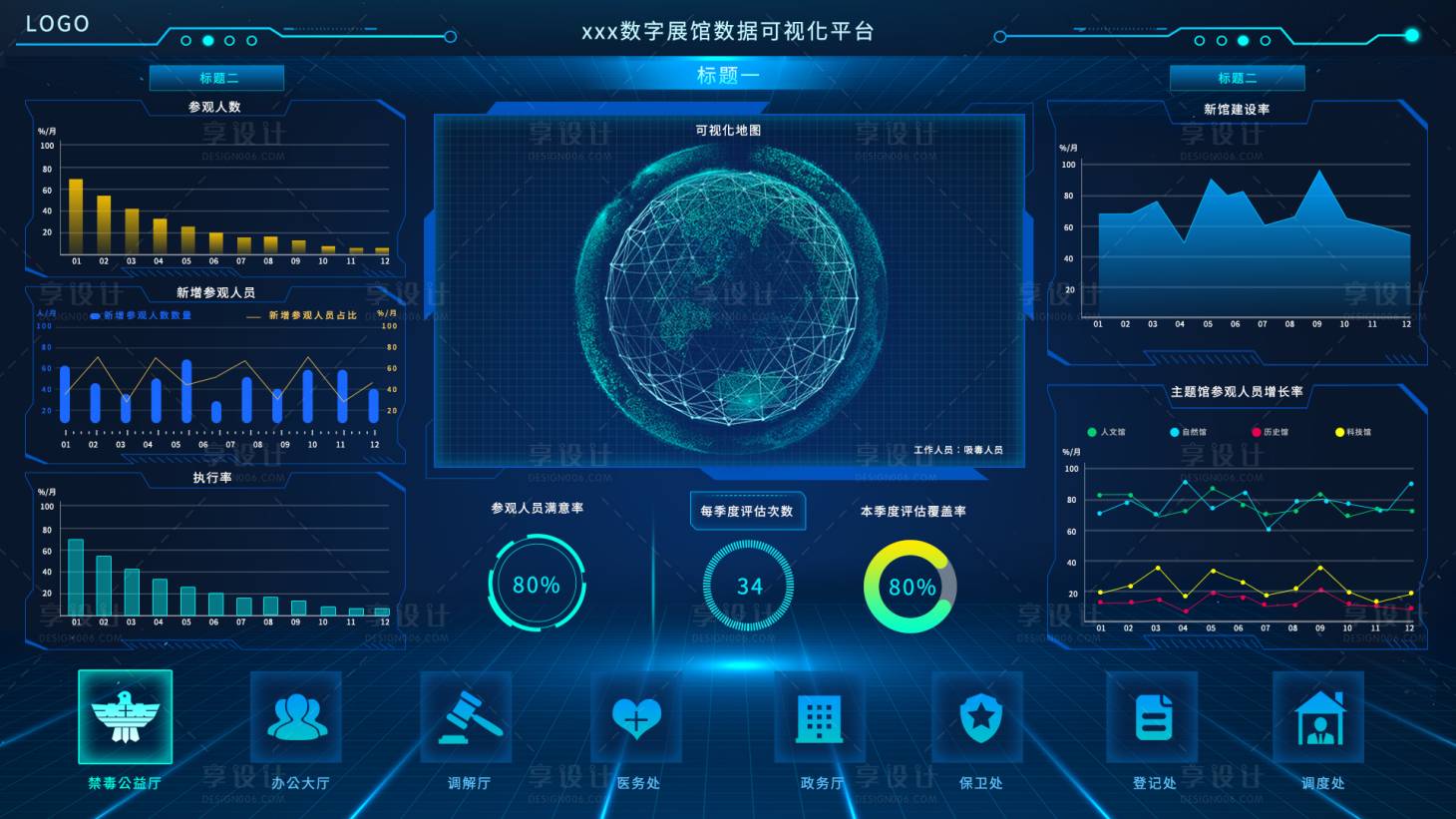 源文件下载【享设计】搜索编号：38250036659943622【数字展馆数据可视化平台】