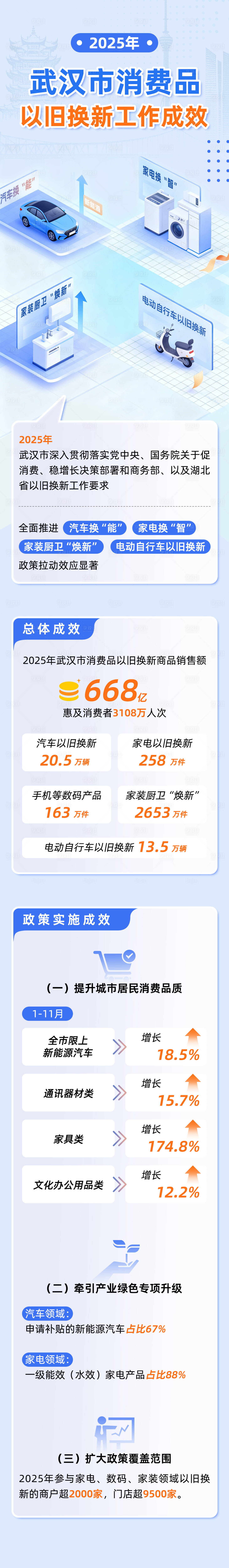 源文件下载【享设计】搜索编号：35480036758562857【一图读懂 】