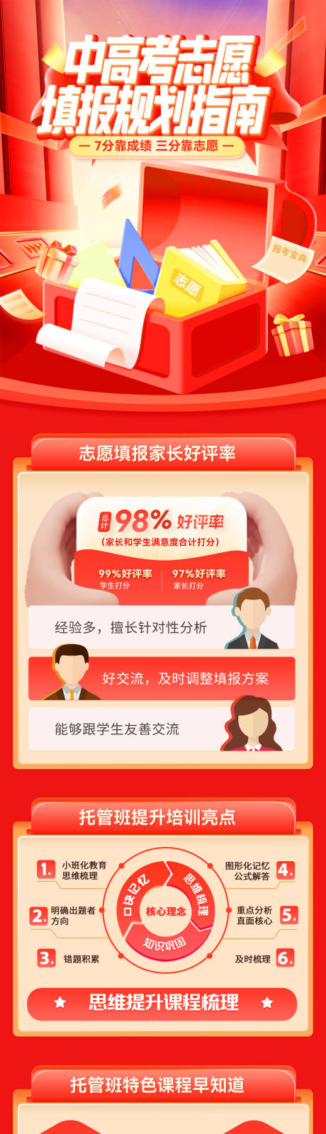 源文件下载【享设计】搜索编号：76590036798044929【中考高考培训班志愿填报指南海报】