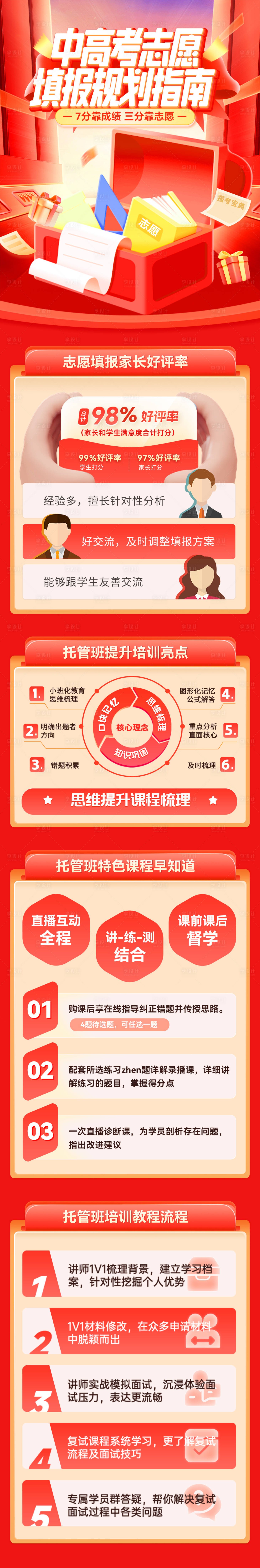 源文件下载【享设计】搜索编号：76590036798044929【中考高考培训班志愿填报指南海报】