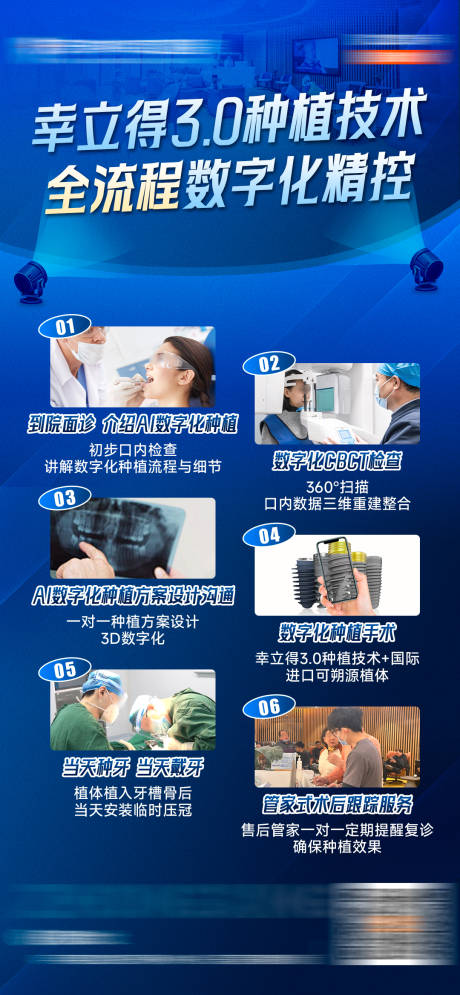 源文件下载【享设计】搜索编号：92450036762381829【口腔数字化流程图海报】
