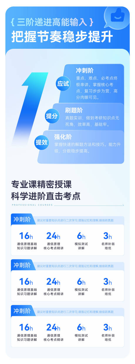 源文件下载【享设计】搜索编号：89620036799783956【活动海报】