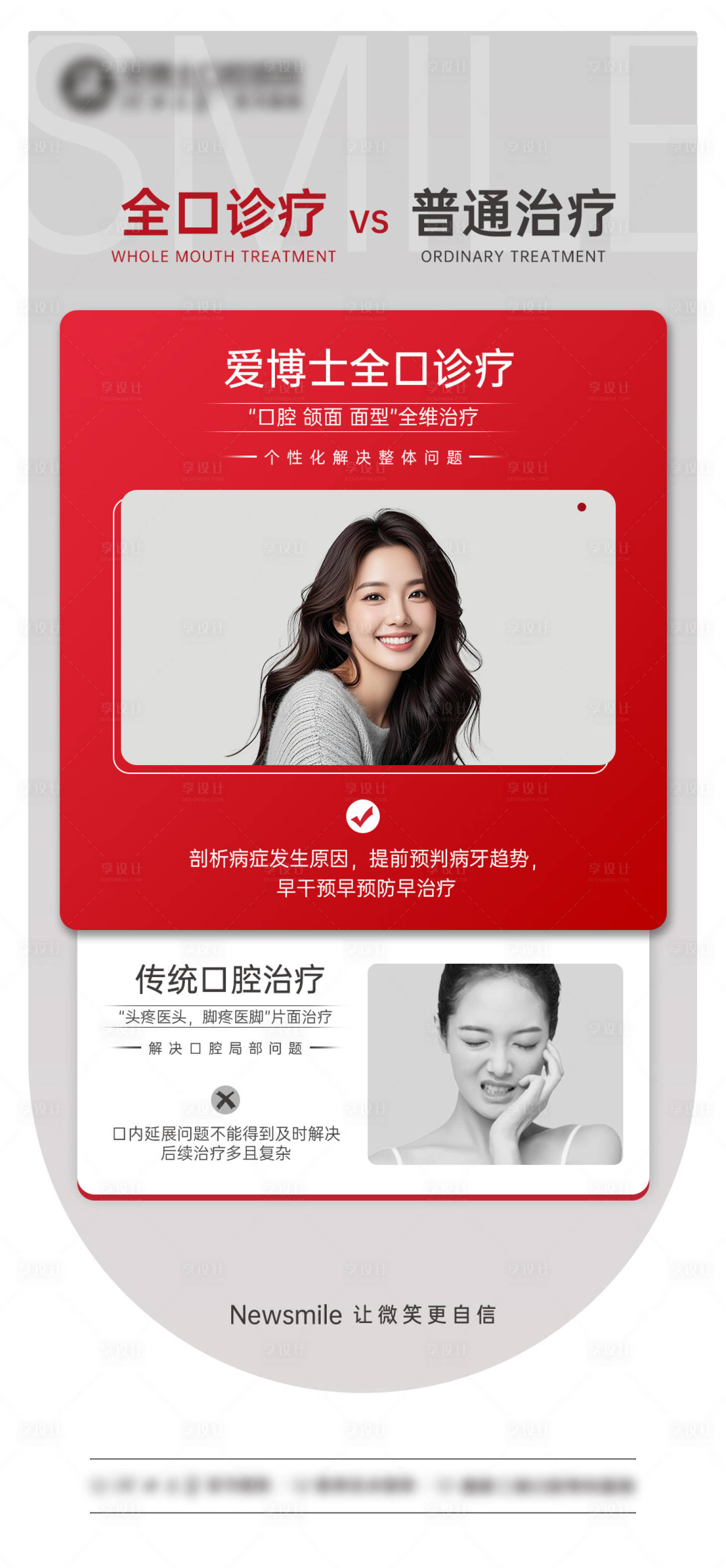 源文件下载【享设计】搜索编号：67990036773102935【全口诊疗海报】