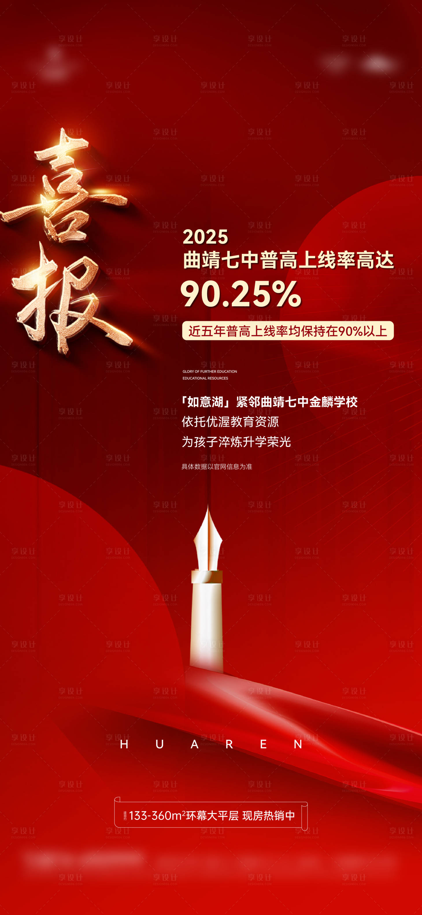 源文件下载【享设计】搜索编号：50180036814124113【高考升学率单图】