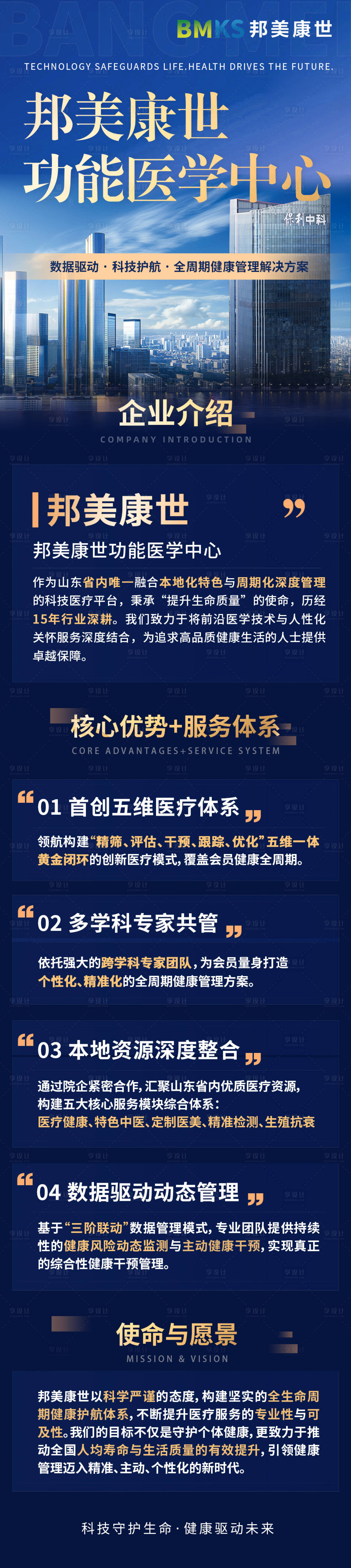 源文件下载【享设计】搜索编号：13600036682031944【大健康公司企业简介海报长图】