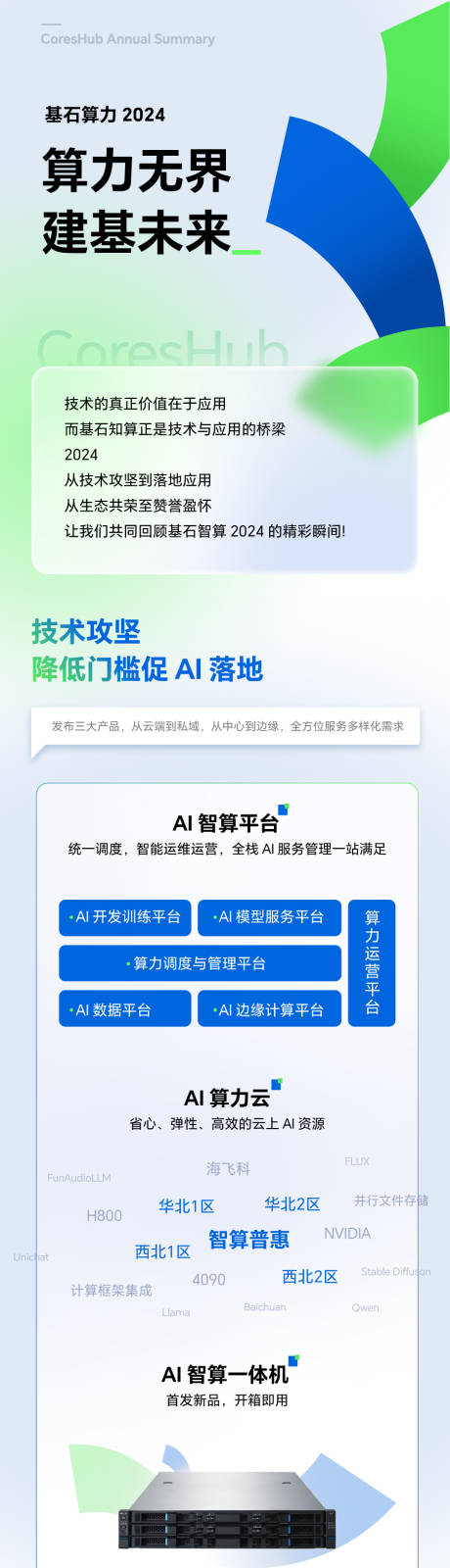 源文件下载【享设计】搜索编号：58000037040038268【企业科技峰会长图海报】