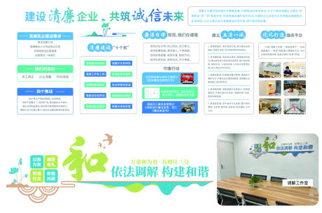 源文件下载【享设计】搜索编号：74790036715812918【企业廉洁文化墙 调解室党员活动会议 】