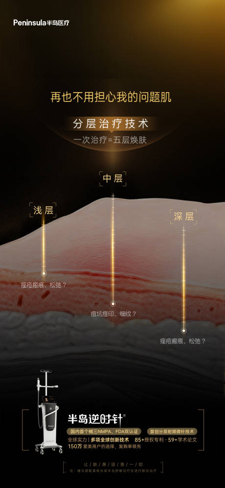源文件下载【享设计】搜索编号：98900037004299206【半岛逆时针问题肌分层治疗】