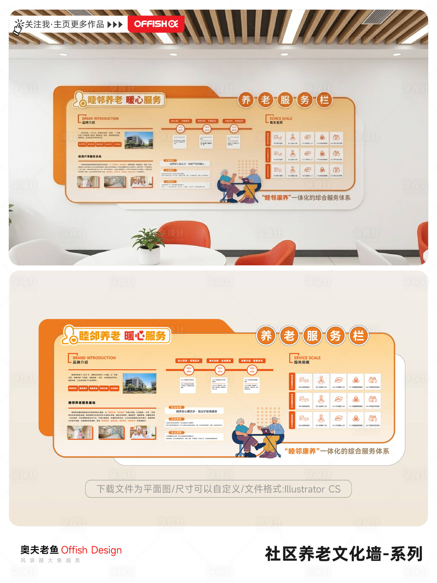 源文件下载【享设计】搜索编号：12170036759831665【橙色睦邻养老服务文化墙】