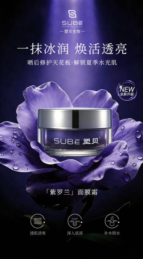 源文件下载【享设计】搜索编号：61210036764582429【护肤品产品海报】