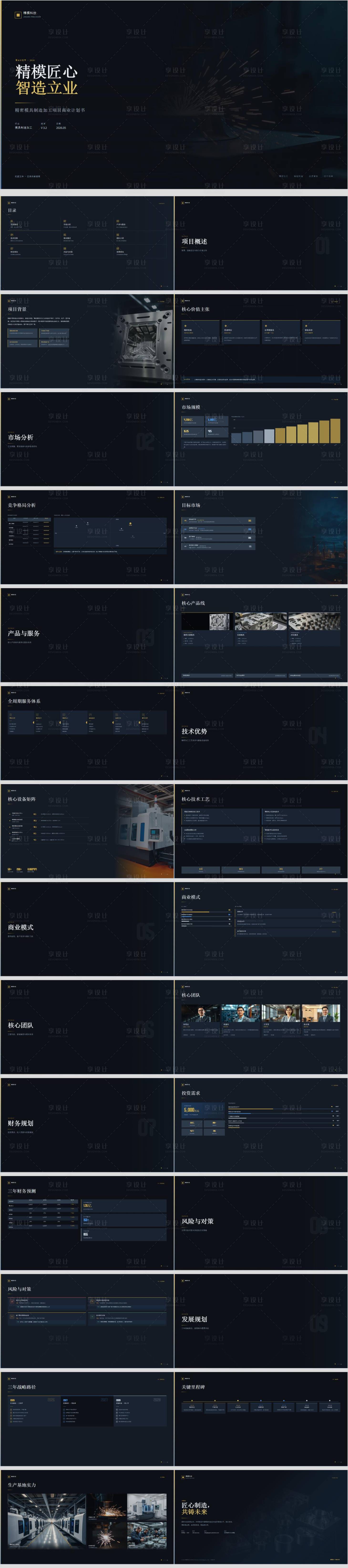源文件下载【享设计】搜索编号：64140036766475043【精密模具制造加工项目商业计划书】