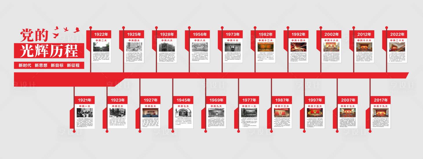源文件下载【享设计】搜索编号：57650036845713420【党的光辉历程背景墙】