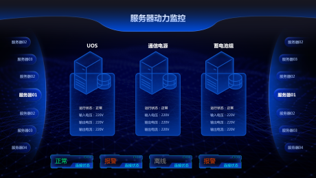 源文件下载【享设计】搜索编号：96330036659423483【服务器动力监控可视化界面】