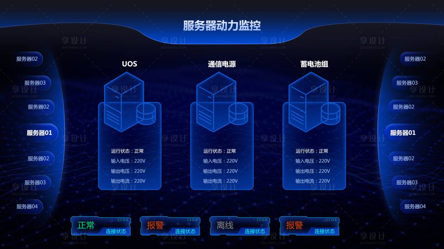 源文件下载【享设计】搜索编号：96330036659423483【服务器动力监控可视化界面】