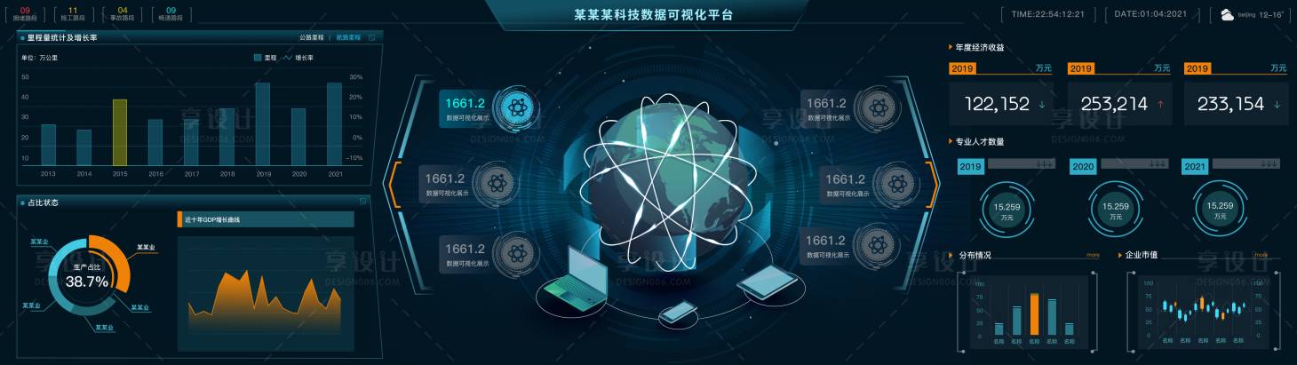 源文件下载【享设计】搜索编号：69600036669109153【科技数据可视化平台UI设计】