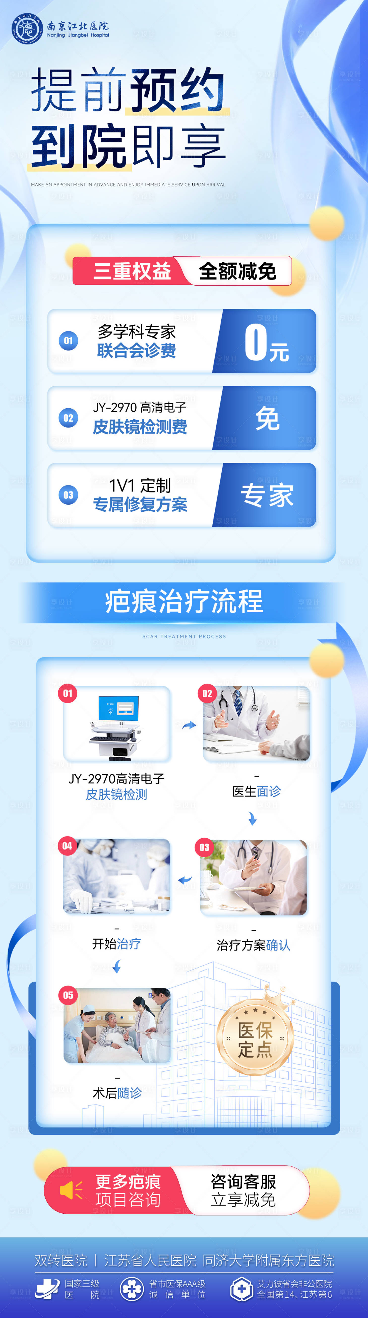 源文件下载【享设计】搜索编号：16500036974664471【医美医院疤痕详情页长图】