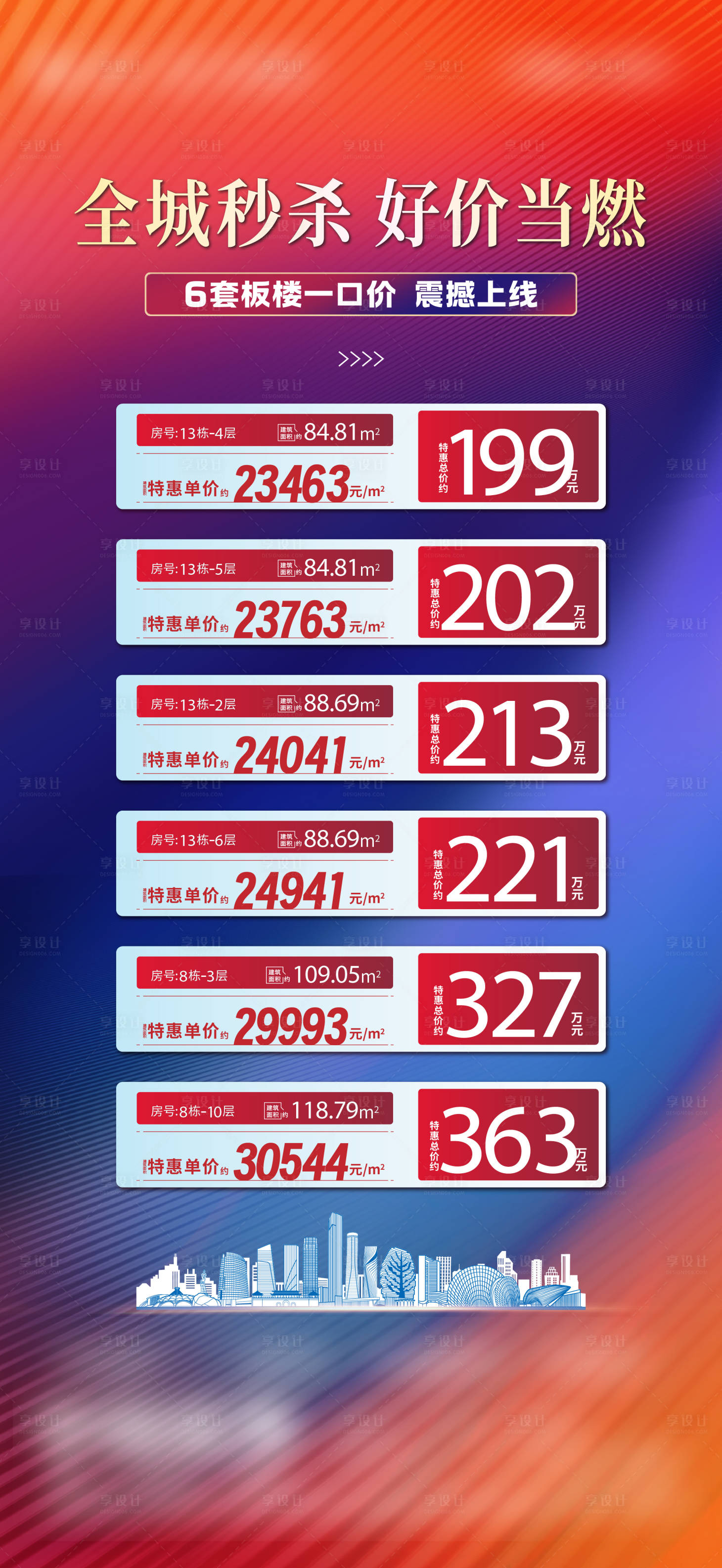 源文件下载【享设计】搜索编号：56600036816963554【地产特价房源政策海报】
