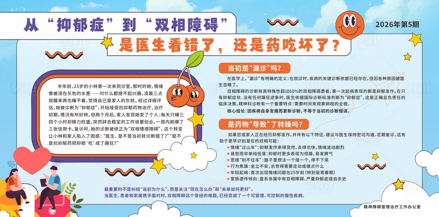 源文件下载【享设计】搜索编号：79790036705759018【抑郁症健康宣传展板】