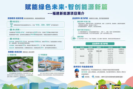 源文件下载【享设计】搜索编号：48960036911387720【新能源项目海报展板】