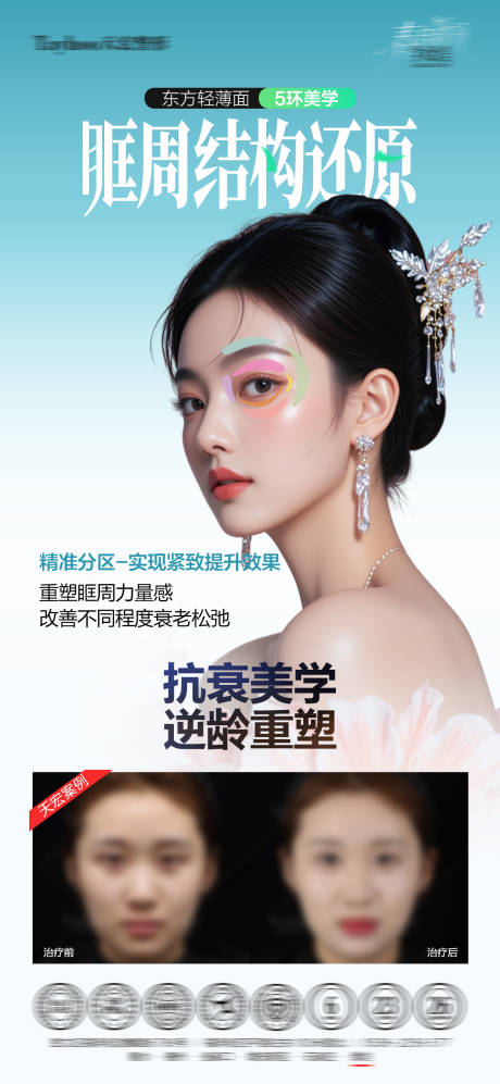 源文件下载【享设计】搜索编号：57010036721011058【眶周抗衰海报】