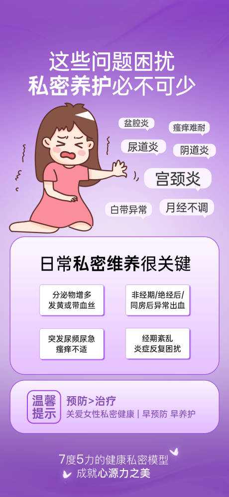 源文件下载【享设计】搜索编号：61350036911858092【私密维养科普】