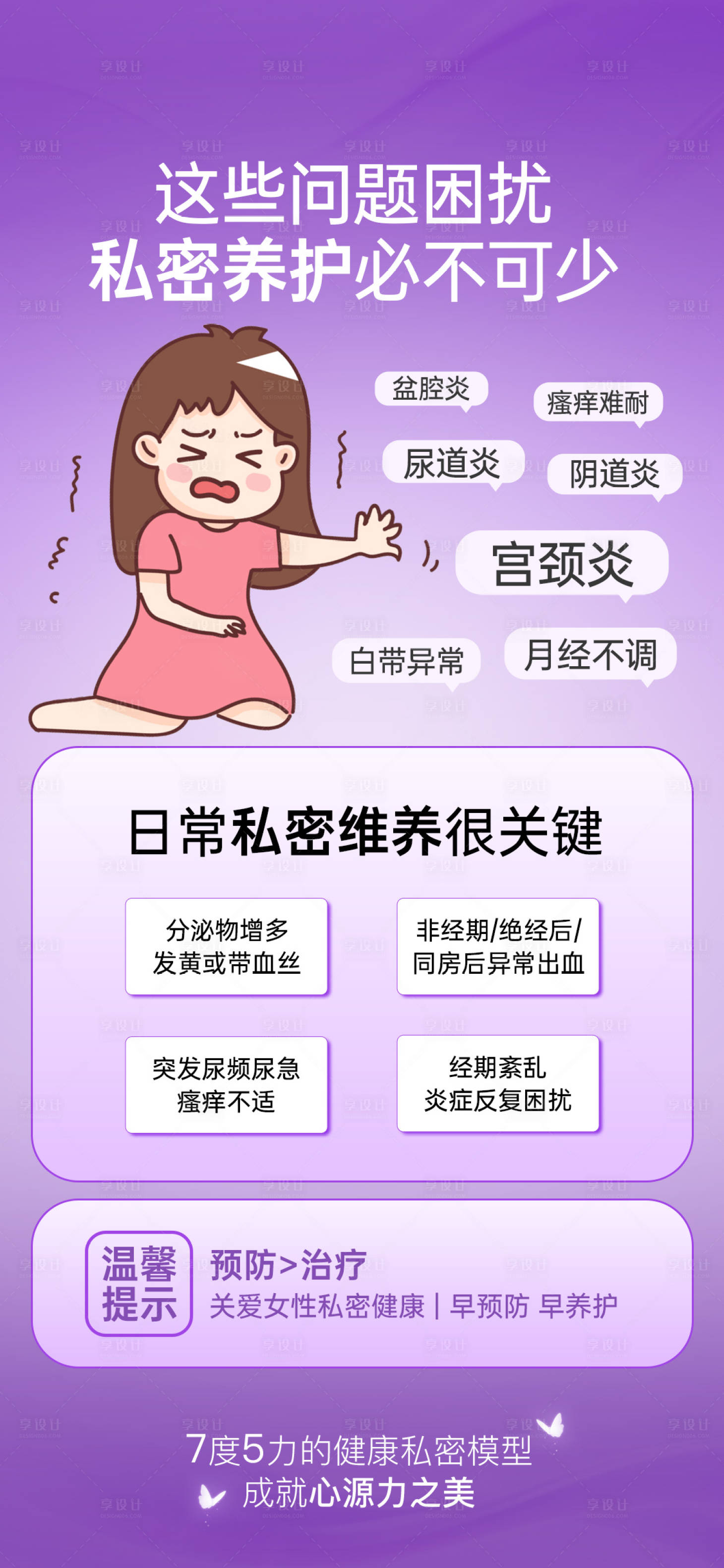源文件下载【享设计】搜索编号：61350036911858092【私密维养科普】