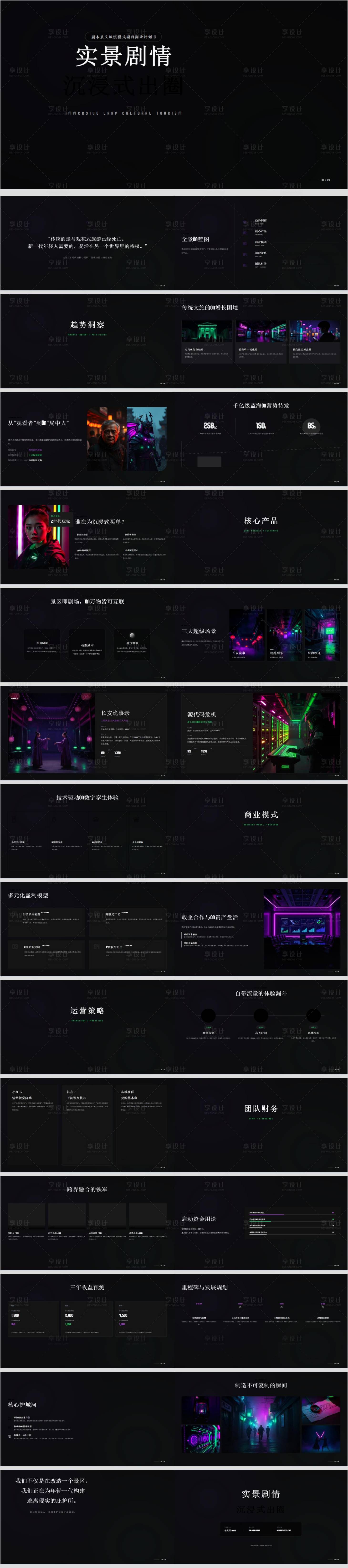 源文件下载【享设计】搜索编号：90760036766496947【剧本杀文旅沉浸式项目商业计划书】