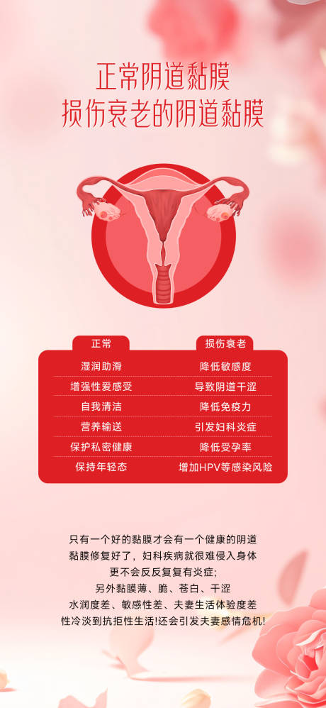 源文件下载【享设计】搜索编号：23780036687236878【黏膜科普】
