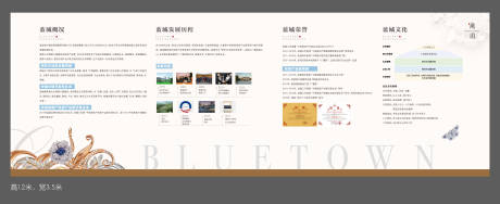 源文件下载【享设计】搜索编号：90420036684414252【地产配套价值点海报展板】