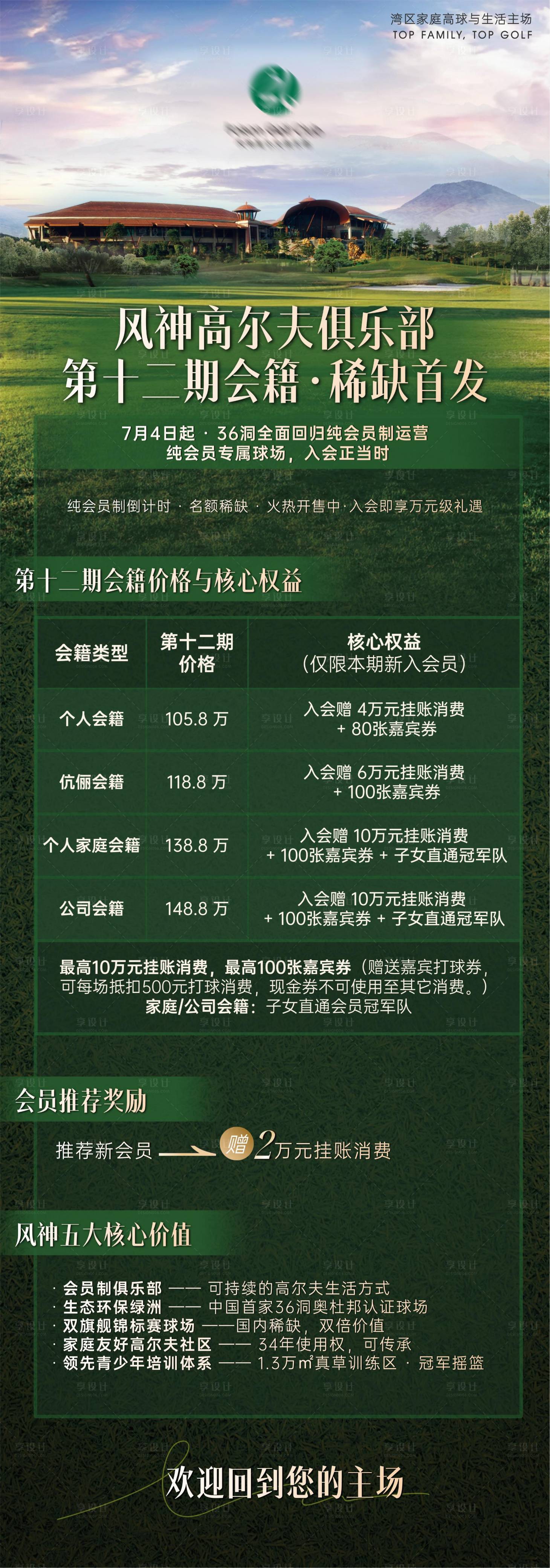 源文件下载【享设计】搜索编号：40940036977908057【高尔夫会籍权益海报】