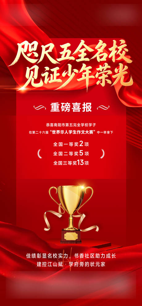 源文件下载【享设计】搜索编号：70550036989023388【地产名校重磅喜报海报】