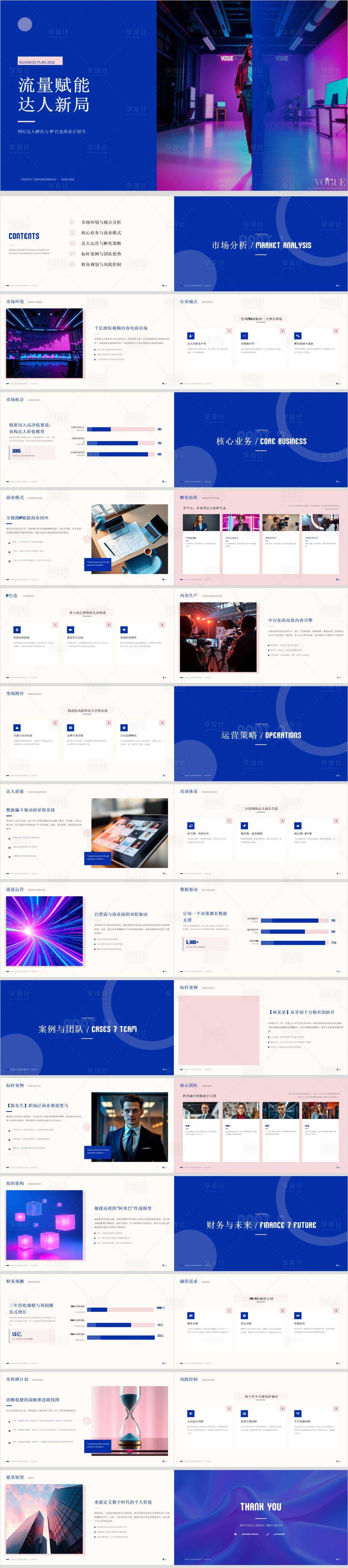 源文件下载【享设计】搜索编号：23310036766694597【网红达人孵化与IP打造商业计划书】