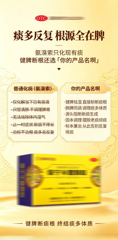 源文件下载【享设计】搜索编号：69370036715751922【咳痰喘肺结节产品对比海报】