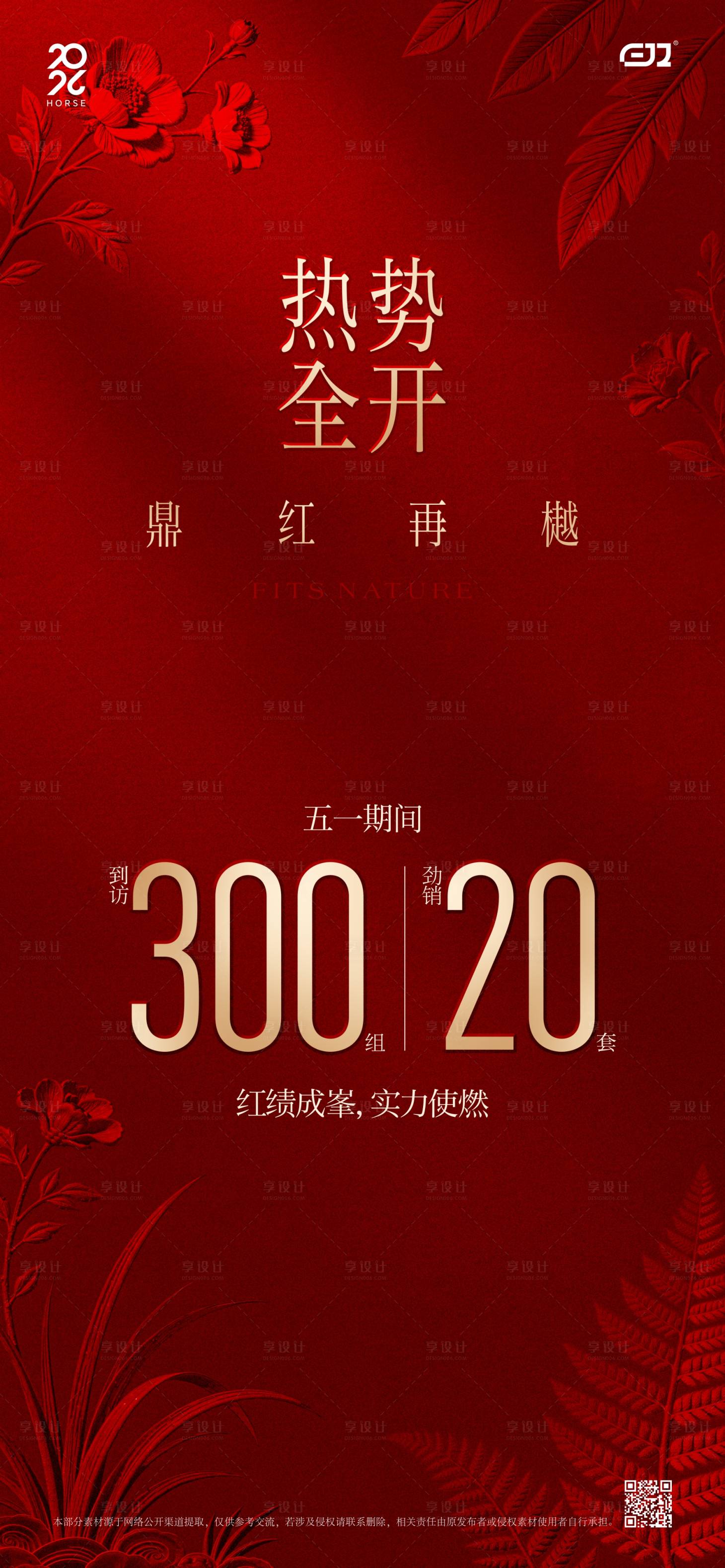 源文件下载【享设计】搜索编号：50480036701666254【地产热销红色海报】