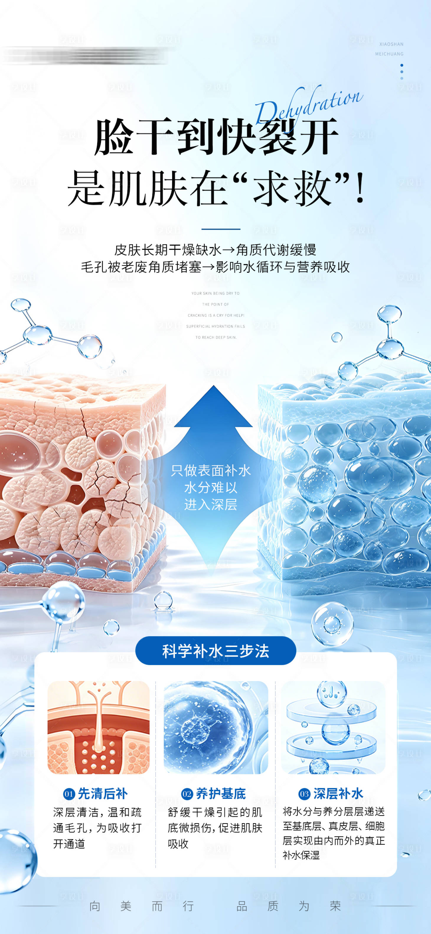 源文件下载【享设计】搜索编号：75950036822006181【医美美业脸干补水海报】