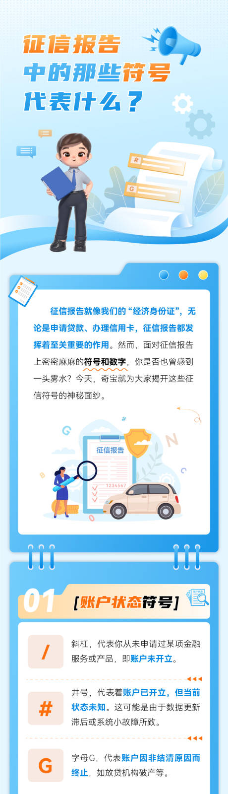 源文件下载【享设计】搜索编号：81000036697576923【汽车金融课堂长图海报】