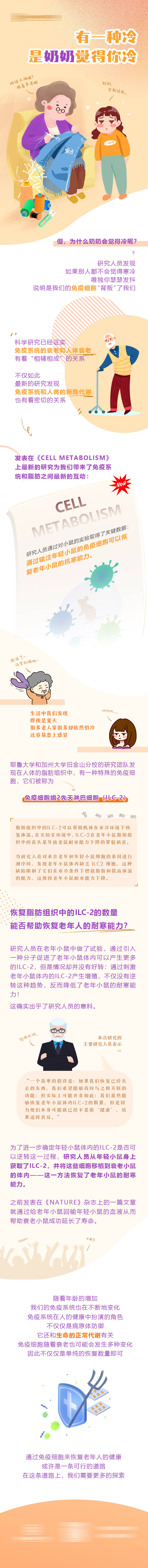 源文件下载【享设计】搜索编号：56840036759317496【医疗健康干细胞科普长图海报】