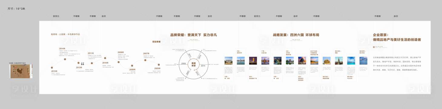 源文件下载【享设计】搜索编号：93430036901056723【品牌墙】