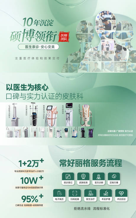 源文件下载【享设计】搜索编号：47460036733909712【医美轮播套图】