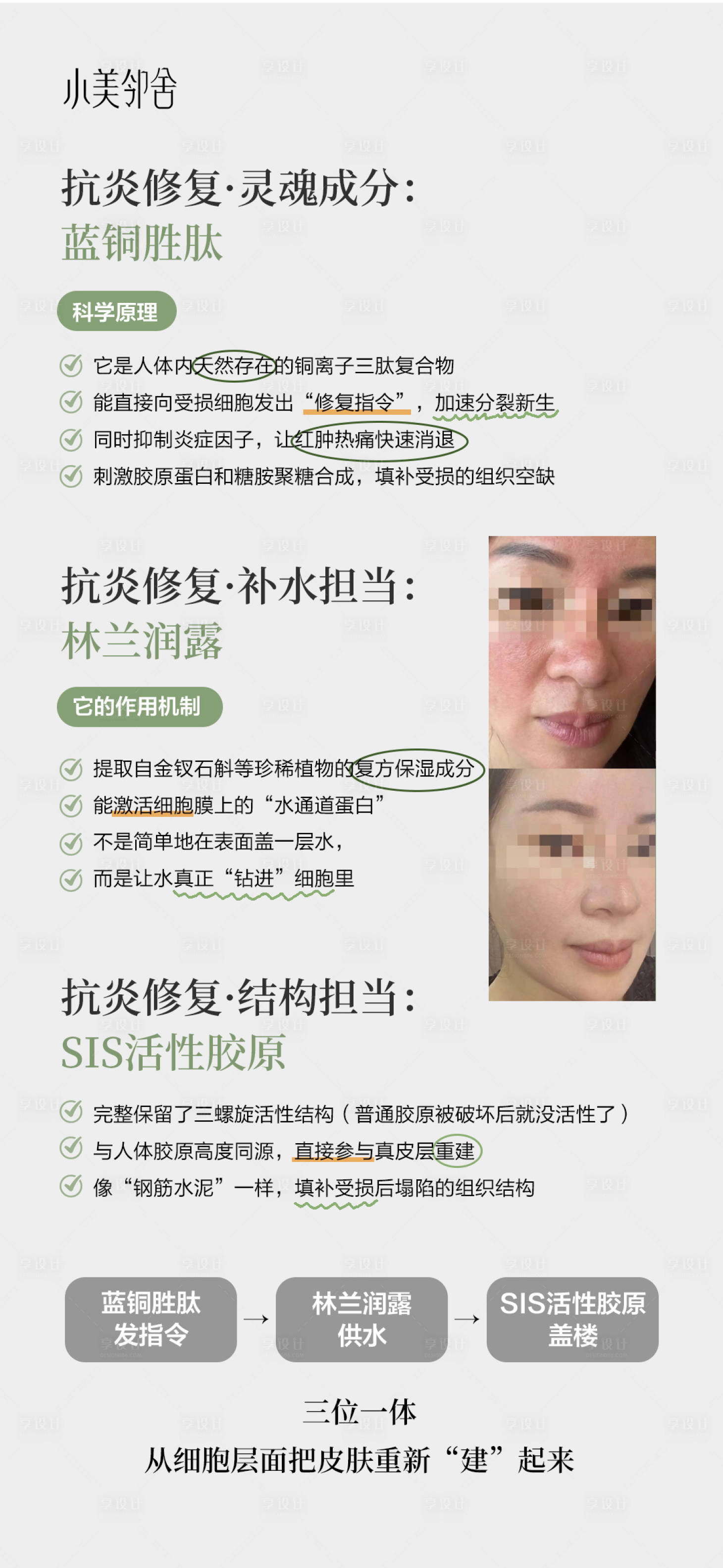 源文件下载【享设计】搜索编号：16580036848732380【高级护肤品海报护肤专业知识】