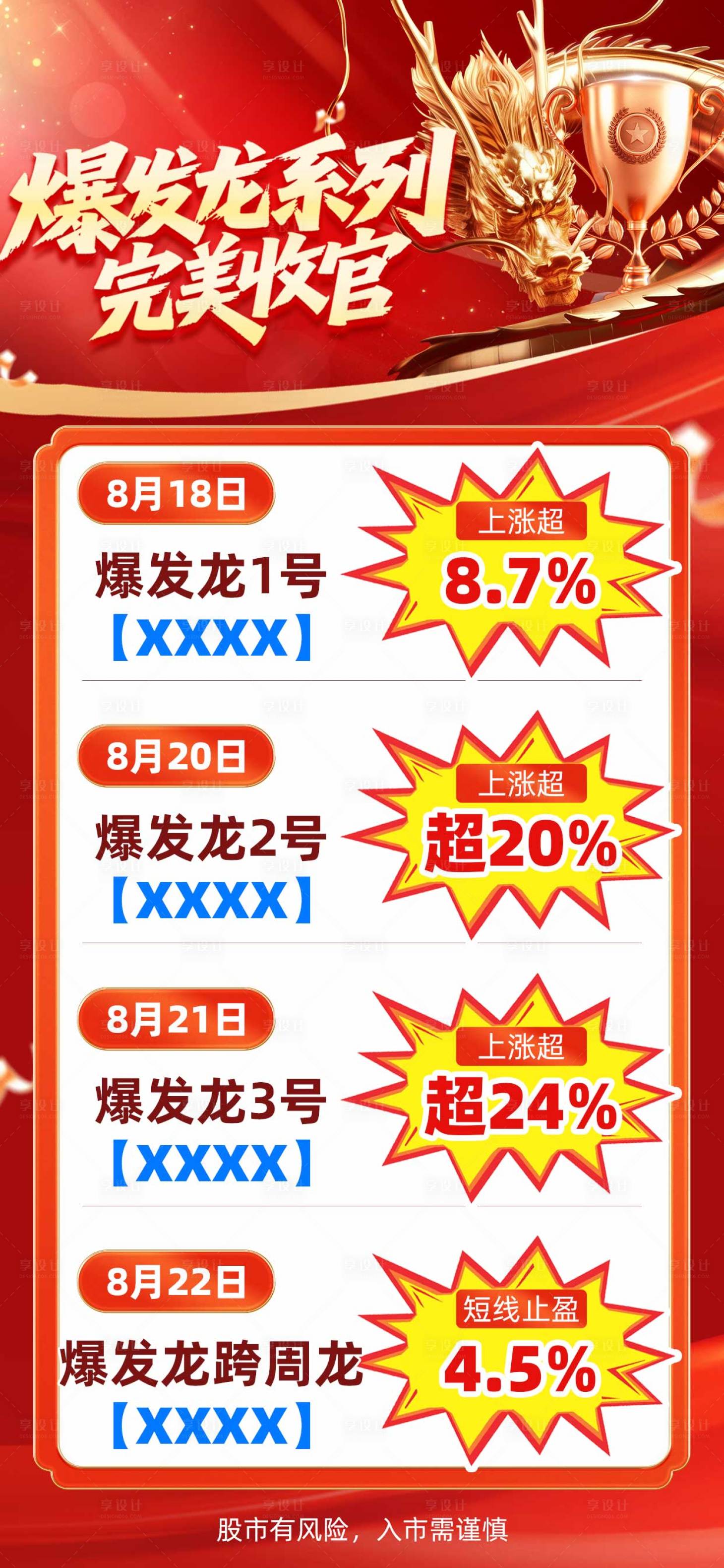 源文件下载【享设计】搜索编号：53250036760825446【金融海报战绩排行榜】